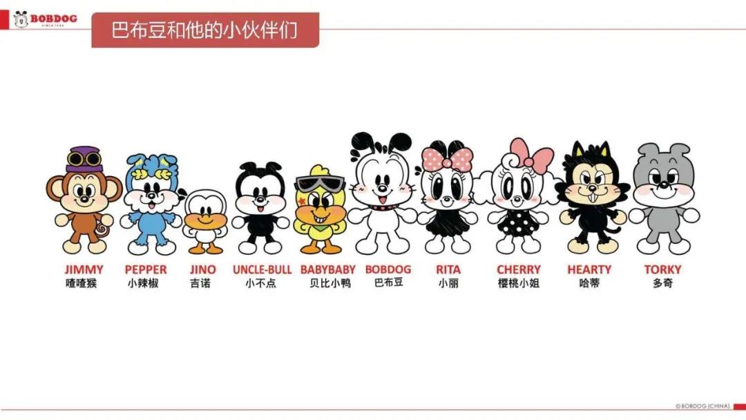 中國母嬰產品聯名IP排行榜